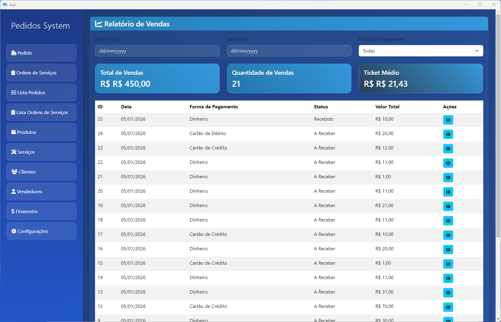 Relatórios de Vendas